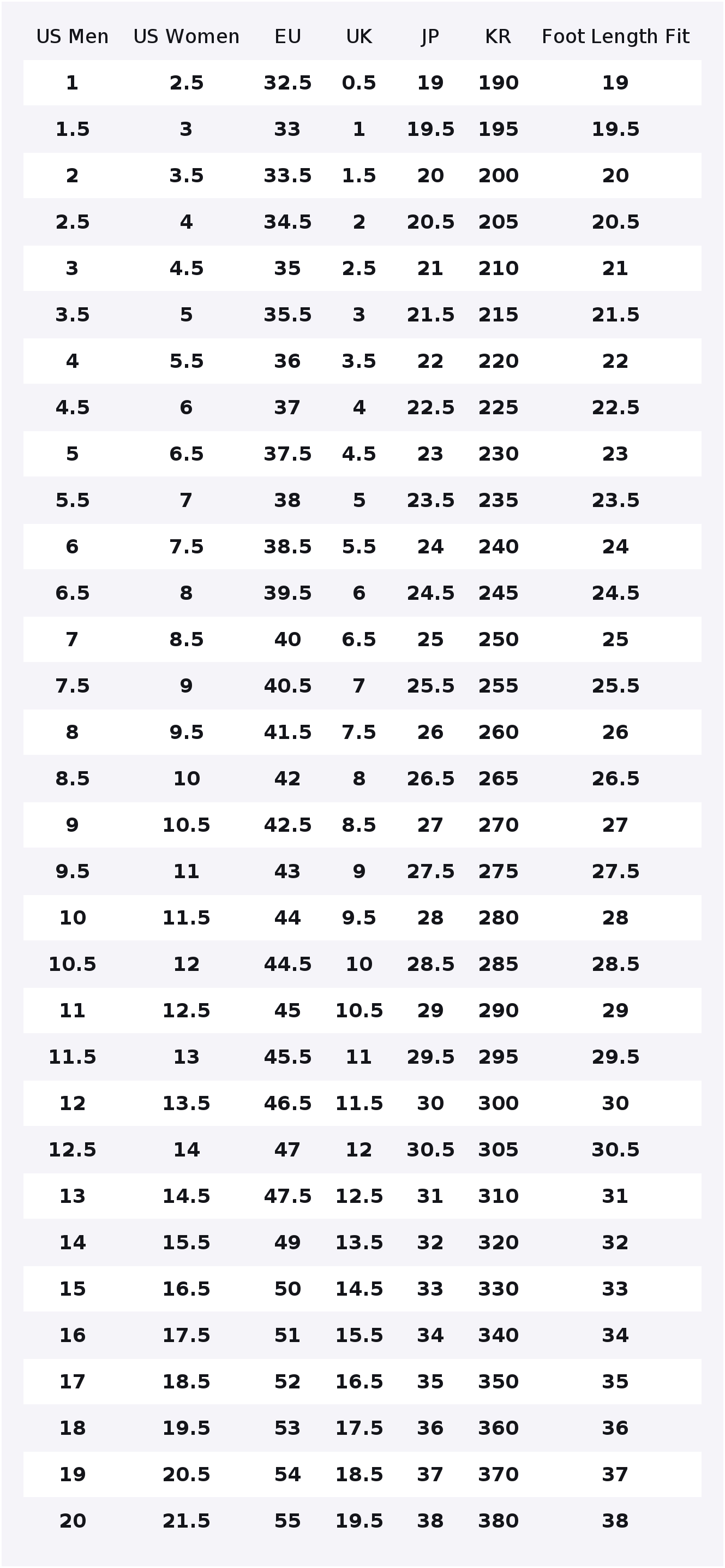 New Balance NB 9060 Klassische – New Balance Shoes 9060 Bewertung und Preis